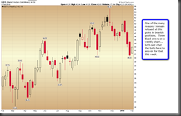 gdx_feb_1